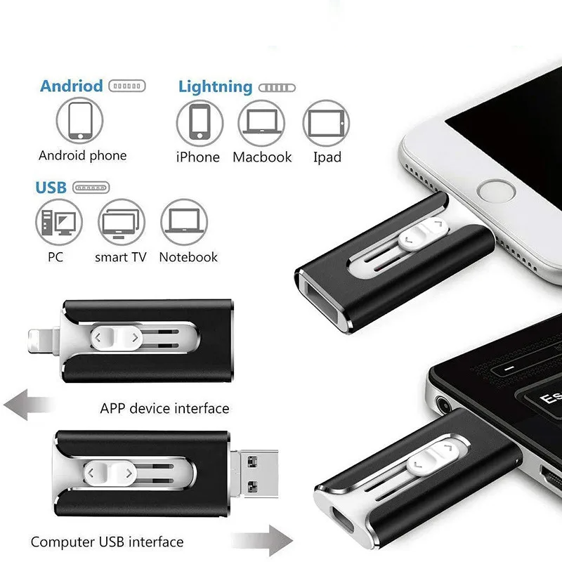 Pendrive do telefonu USB C Lightning - Image 8