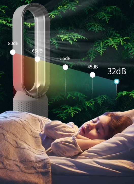 AirPure 4-w-1 Urządzenie Cichy Oczyszczacz Powietrza z Timerem - Image 13