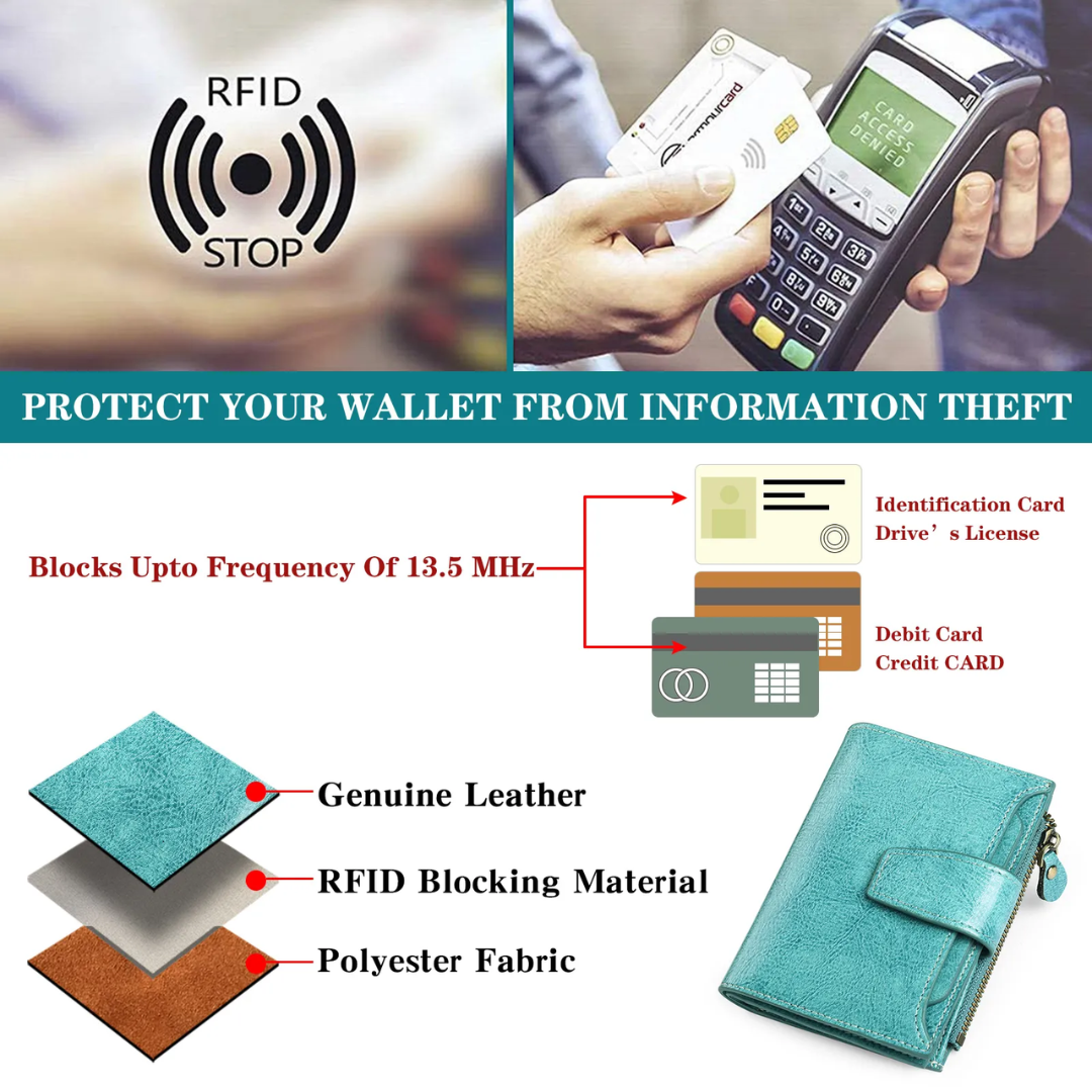 Stylowa portfel wielofunkcyjny z blokadą RFID - Image 26
